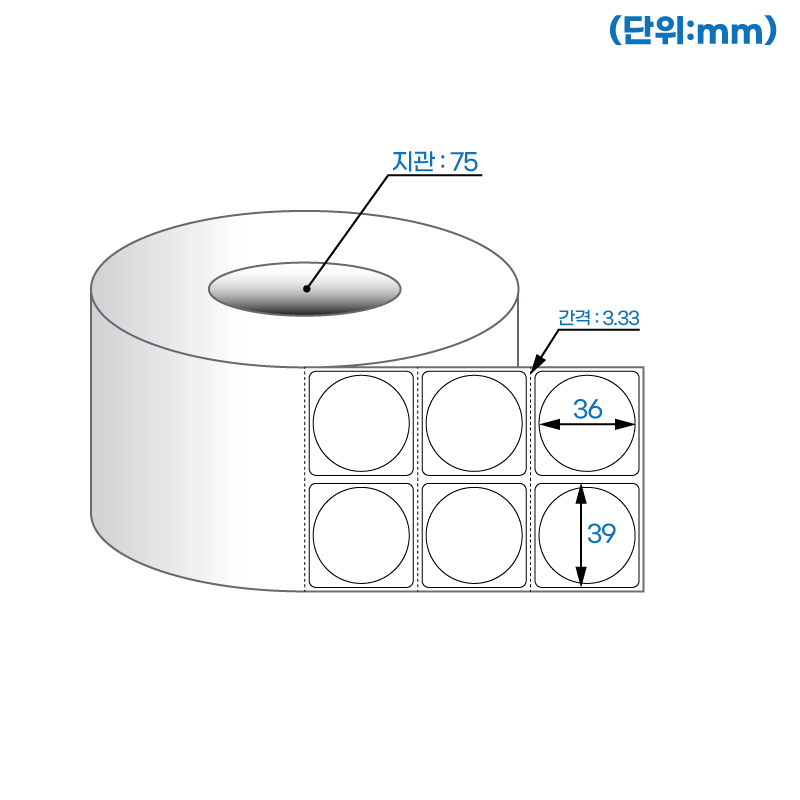 더롤라벨 RK036036 (75지관)