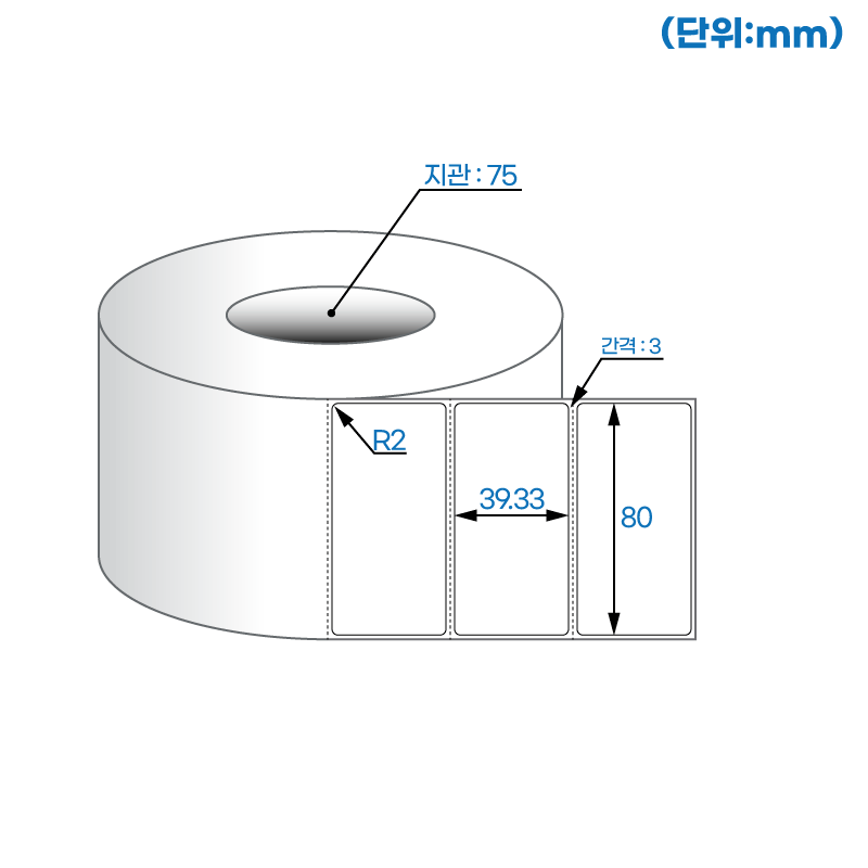 더롤라벨 RK8040 (75지관)