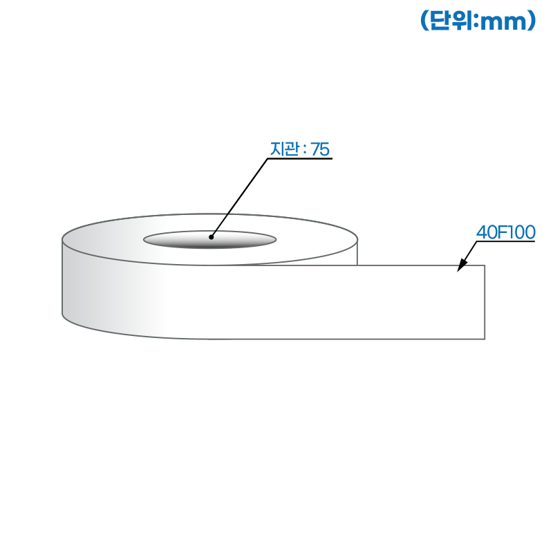 더롤태그 TRL40F100DT (75지관)