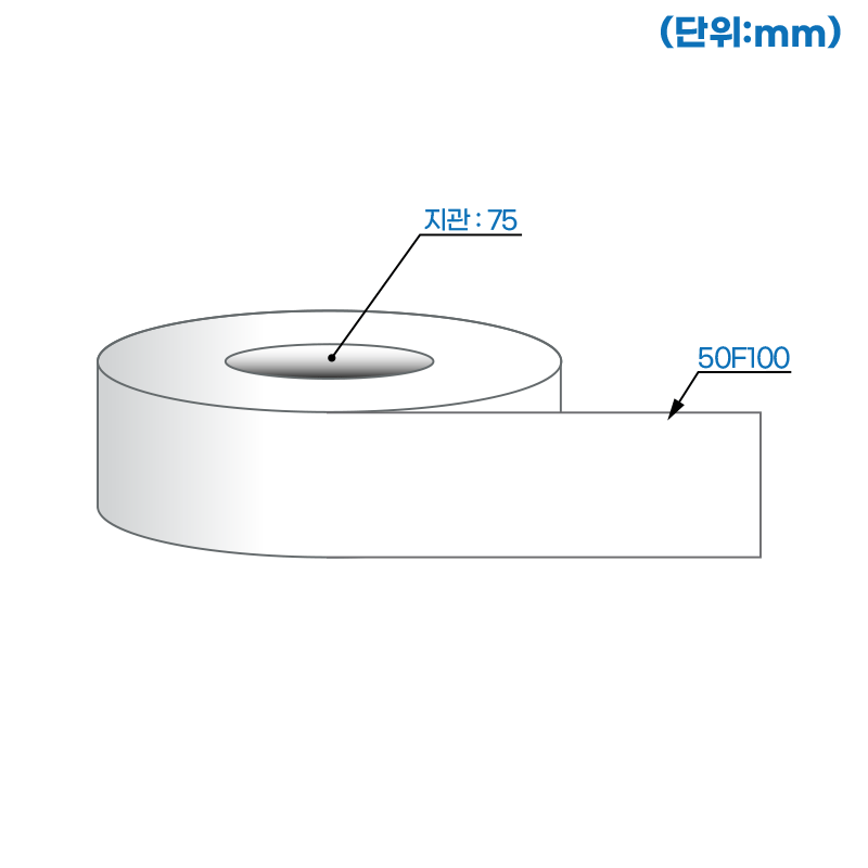 더롤태그 TRL50F100DT (75지관)