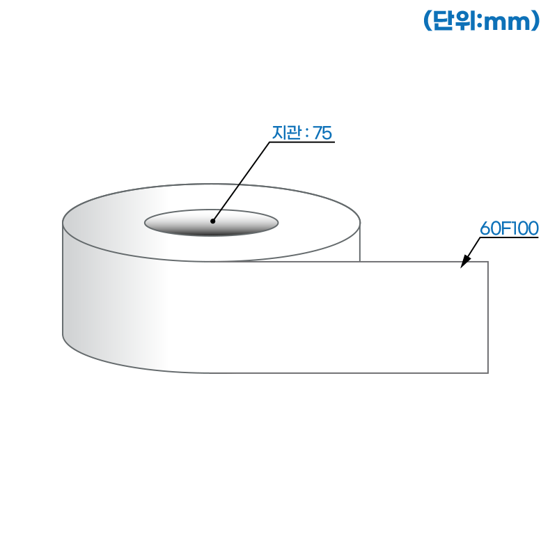 더롤태그 TRL60F100TK (75지관)