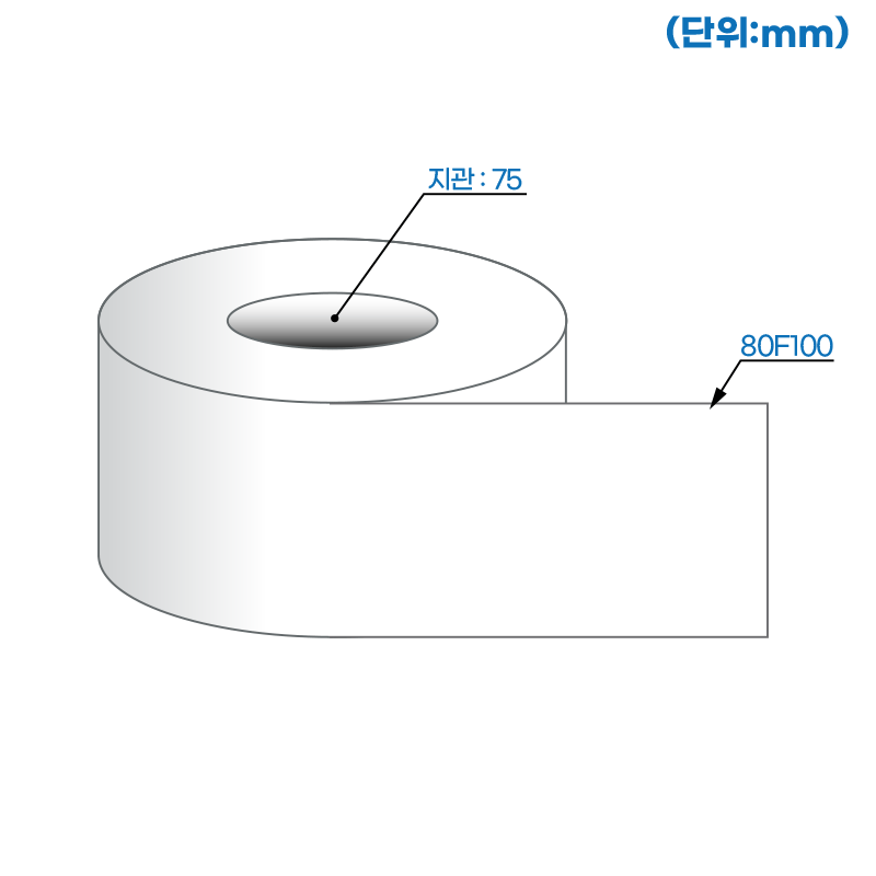 더롤태그 TRL80F100DT (75지관)