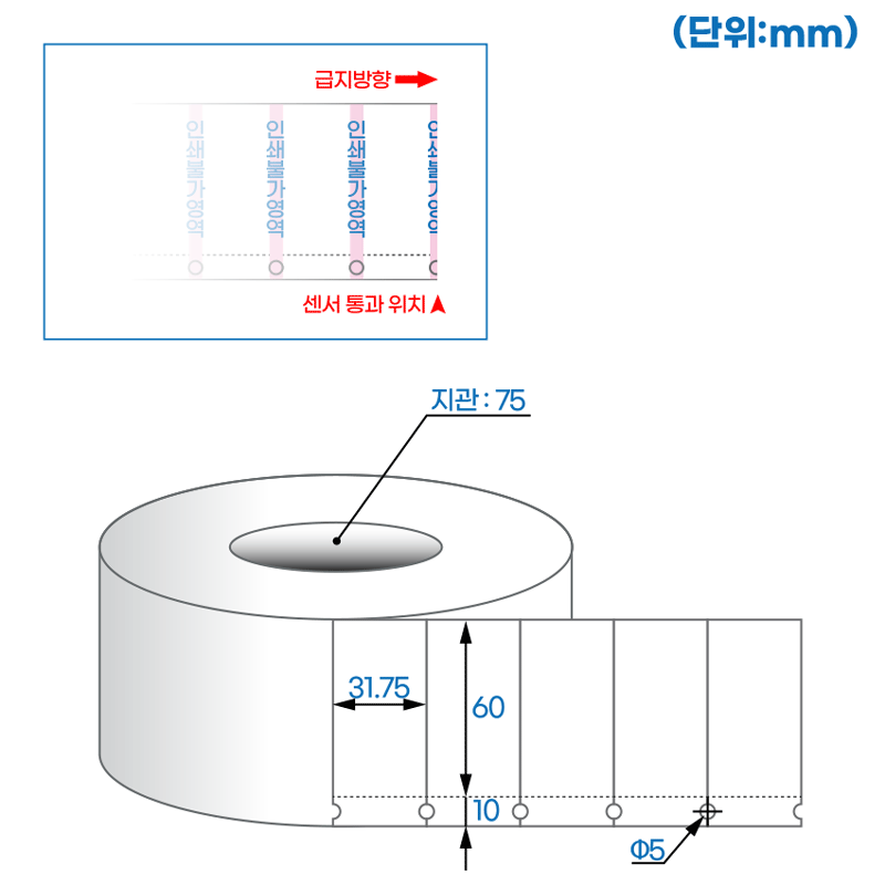 더롤태그 TRLS6032DT (75지관)
