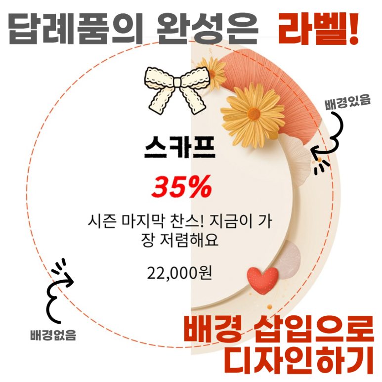 라벨스페이스로 브랜드 가치 높이기